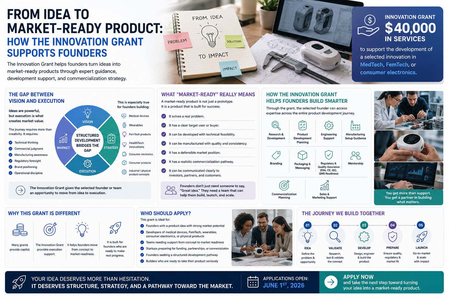 MedTech