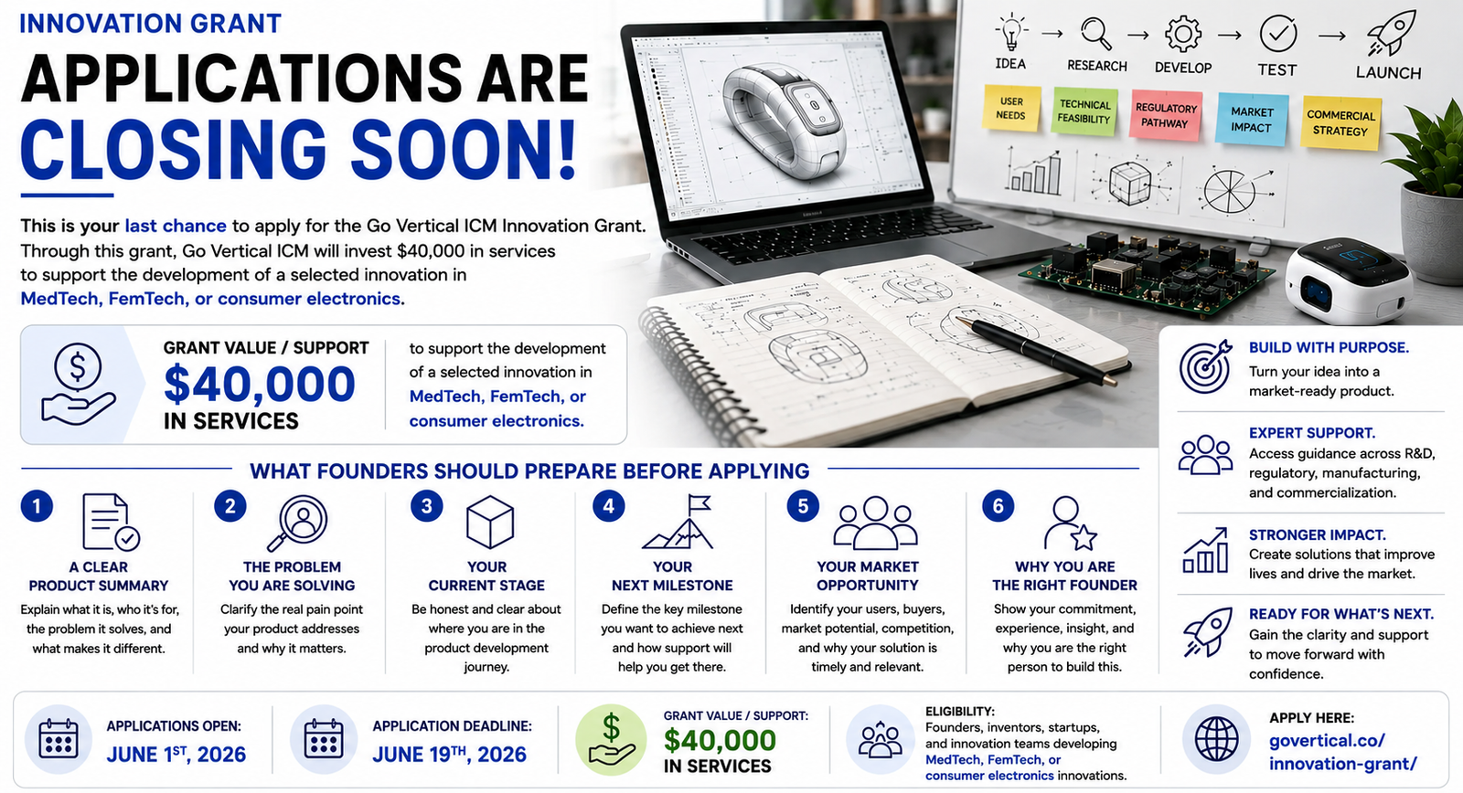 Innovation Grant Applications