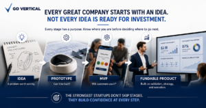 Fundable Product
